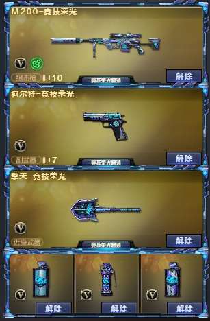 picture loss