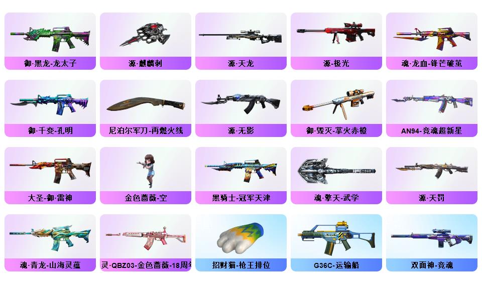 picture loss