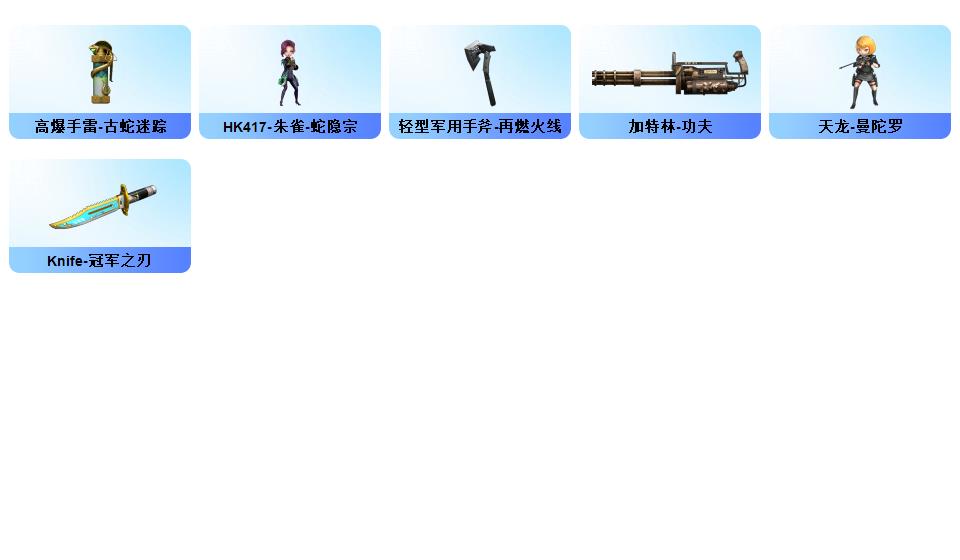 picture loss