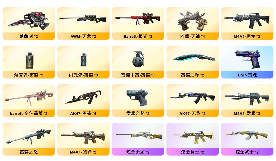 picture loss