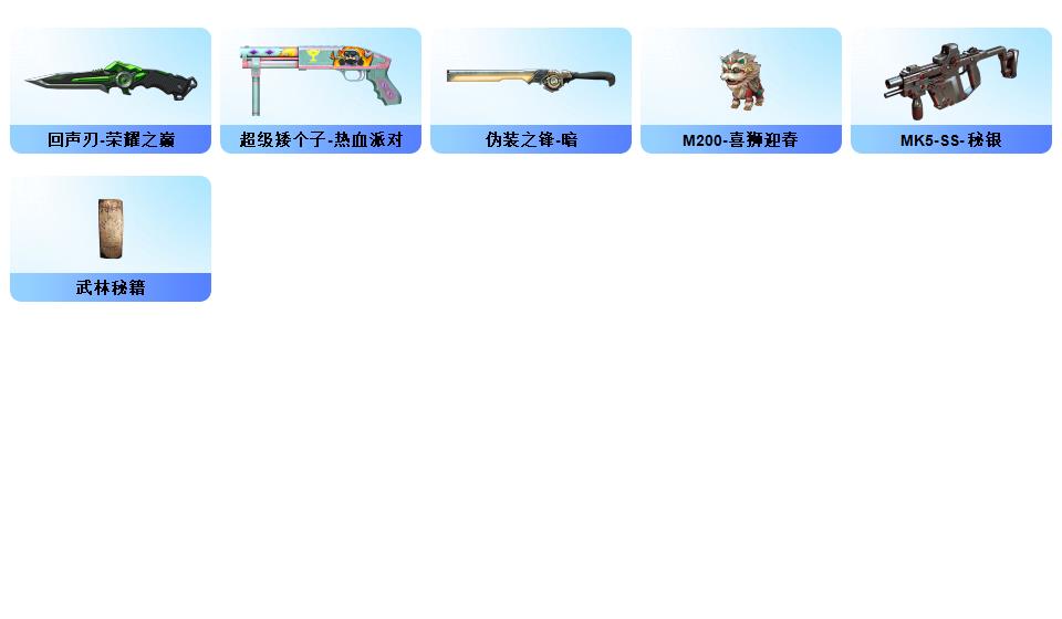 picture loss
