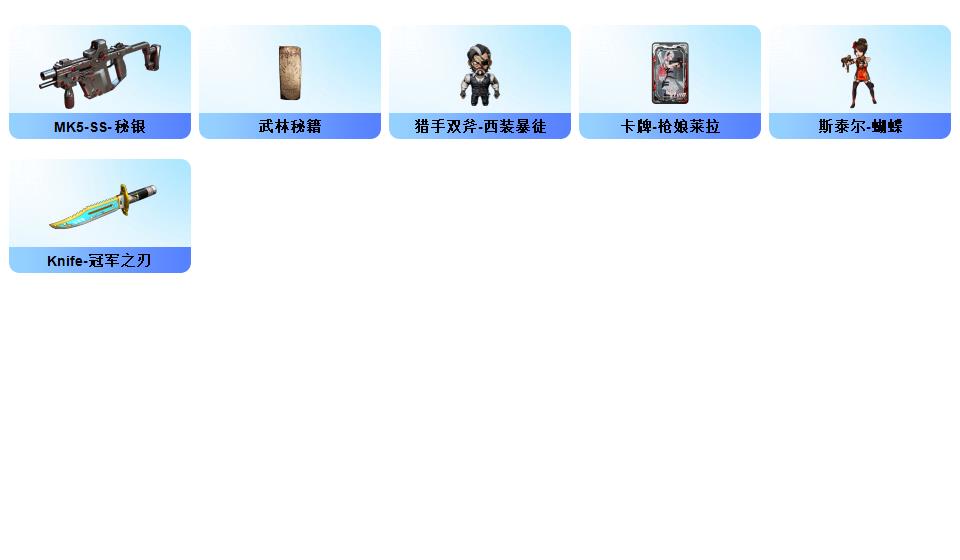 picture loss