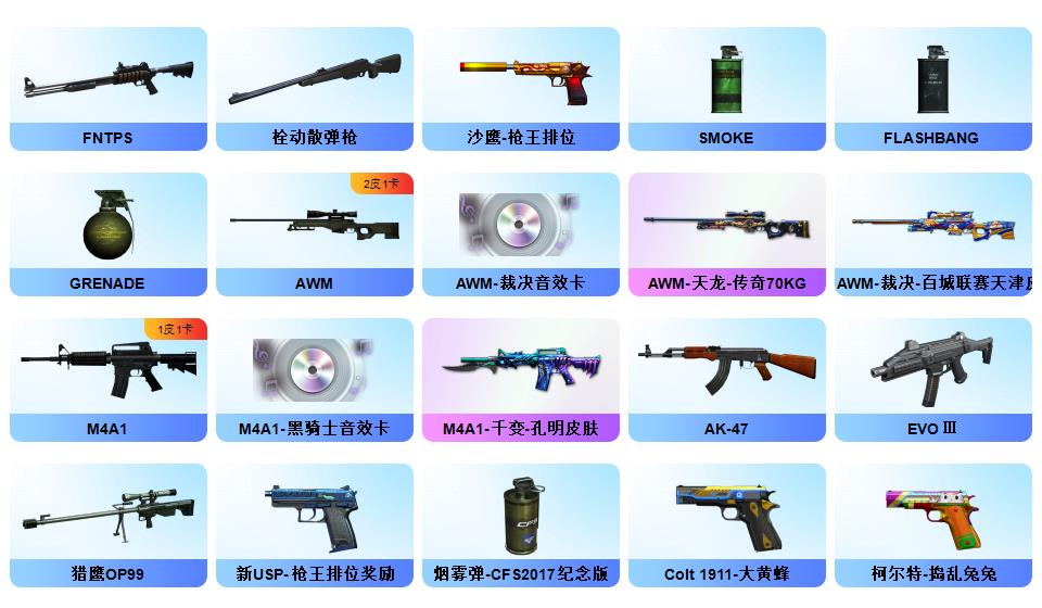 picture loss