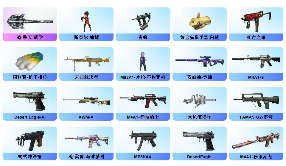 picture loss