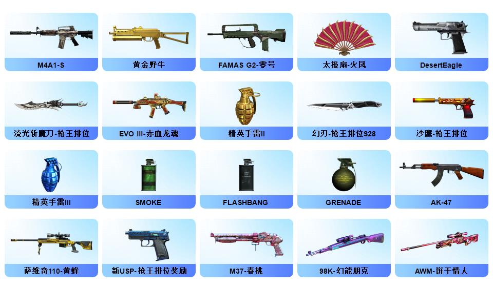 picture loss
