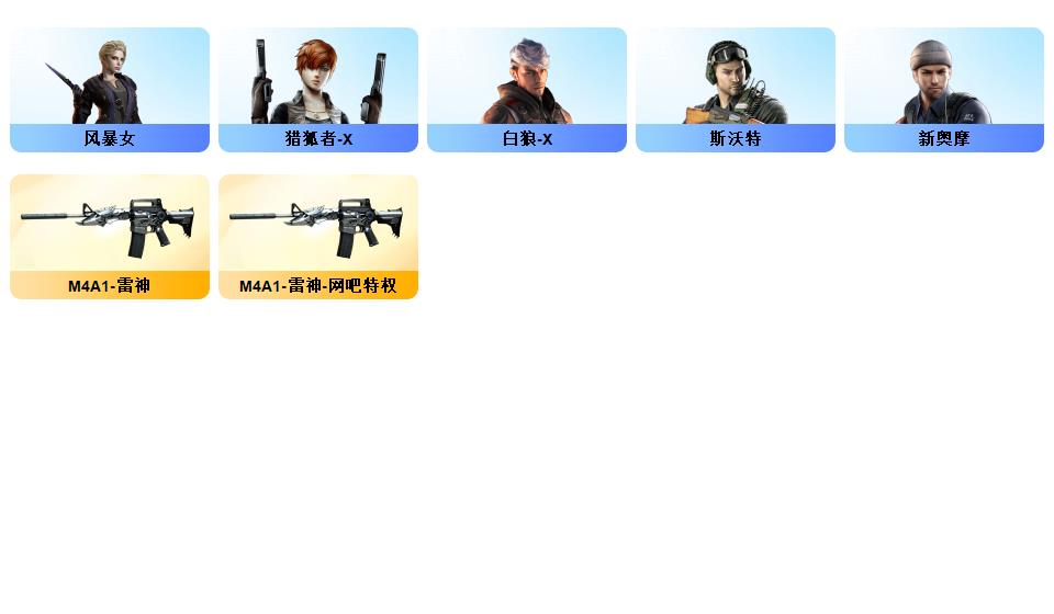 picture loss
