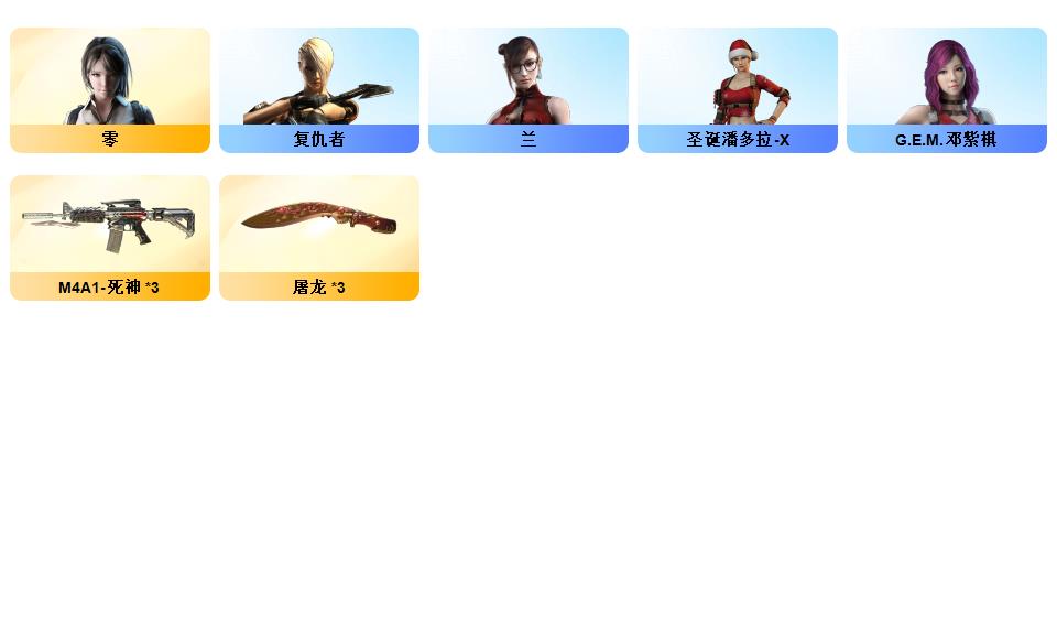picture loss