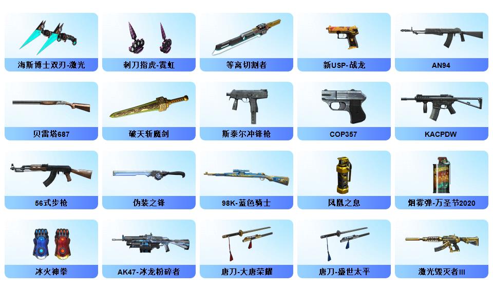 picture loss