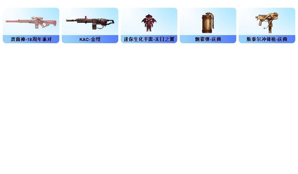 picture loss