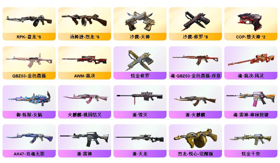 picture loss