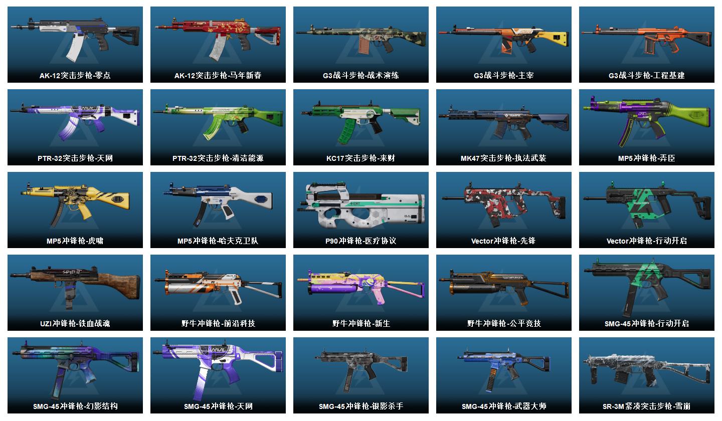 picture loss