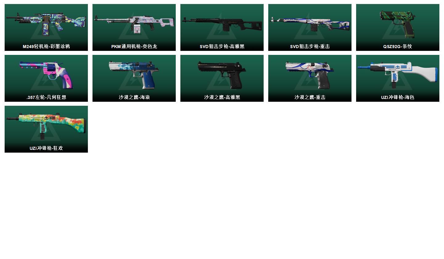 picture loss