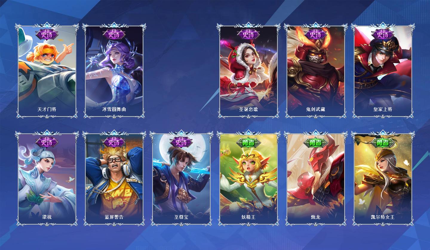 picture loss