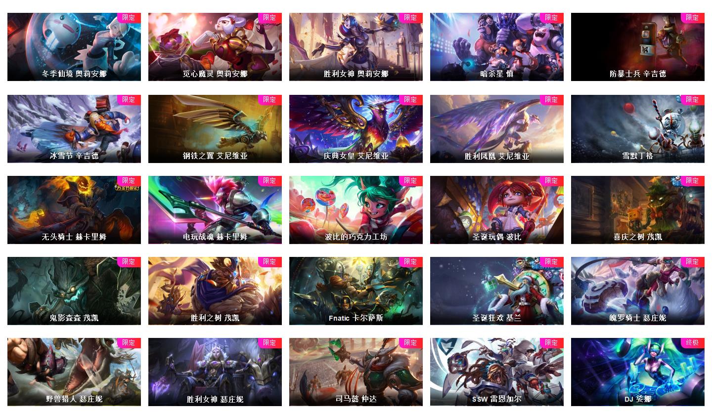 picture loss