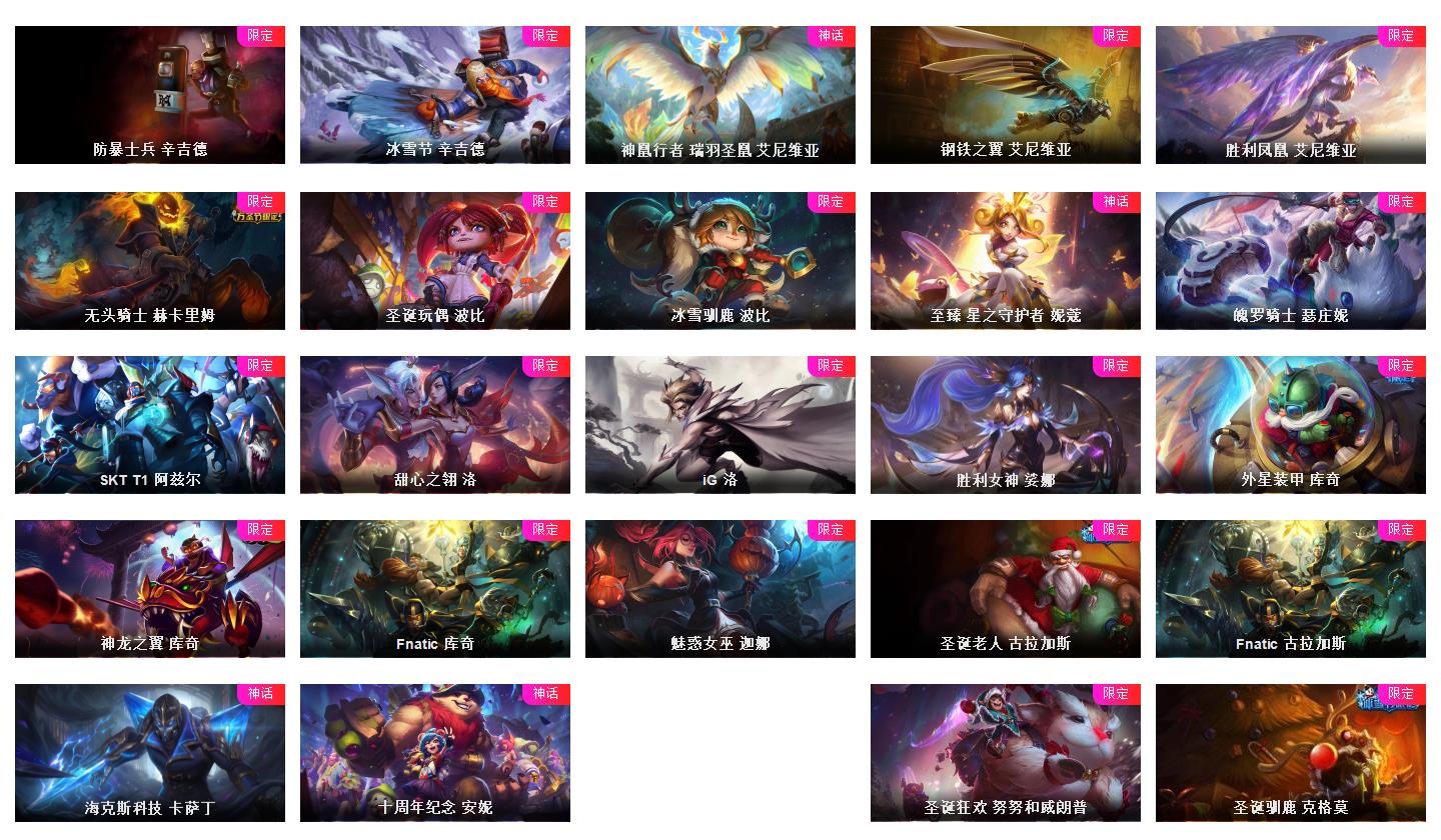 picture loss