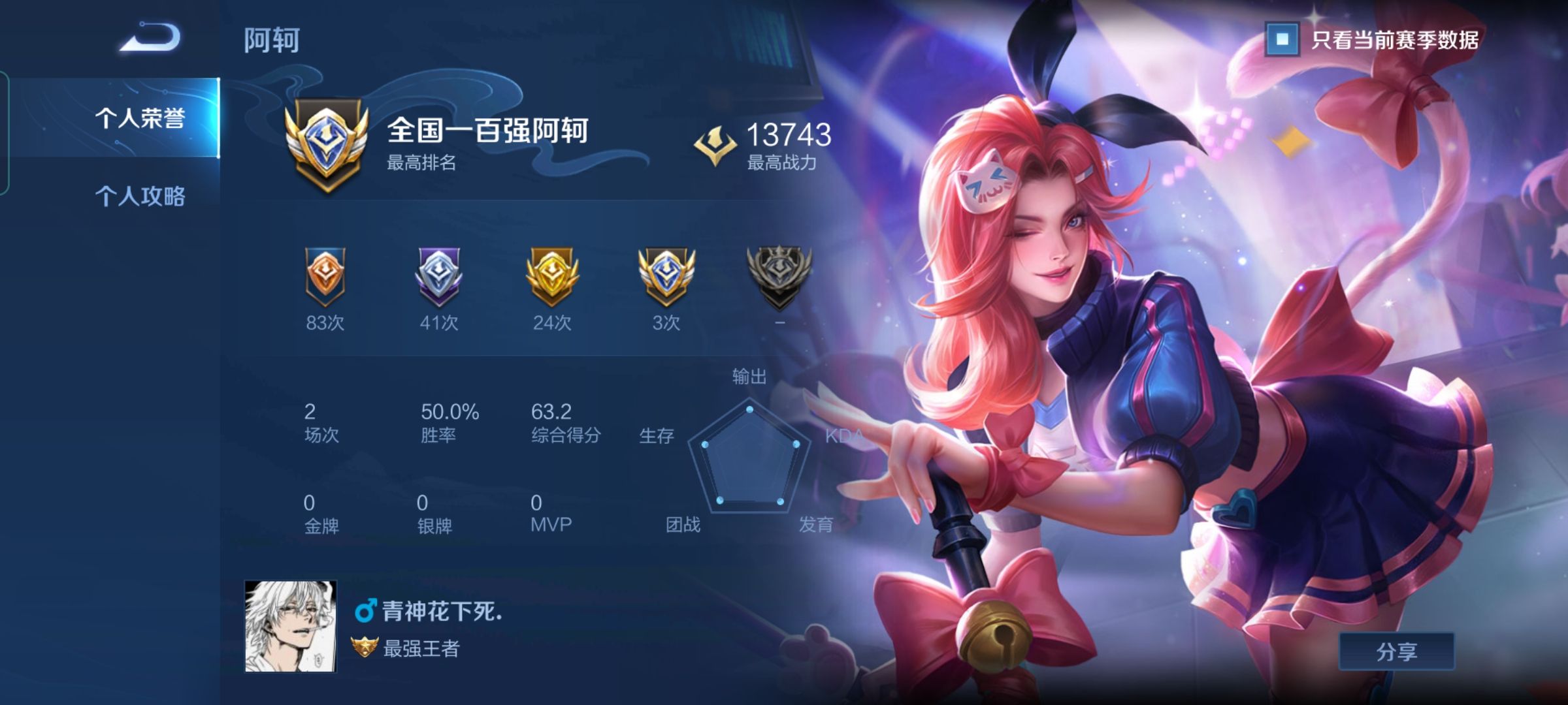 标题写明区服qq安卓qq84区有点号主协助历史国服阿珂金标女帝金标司马