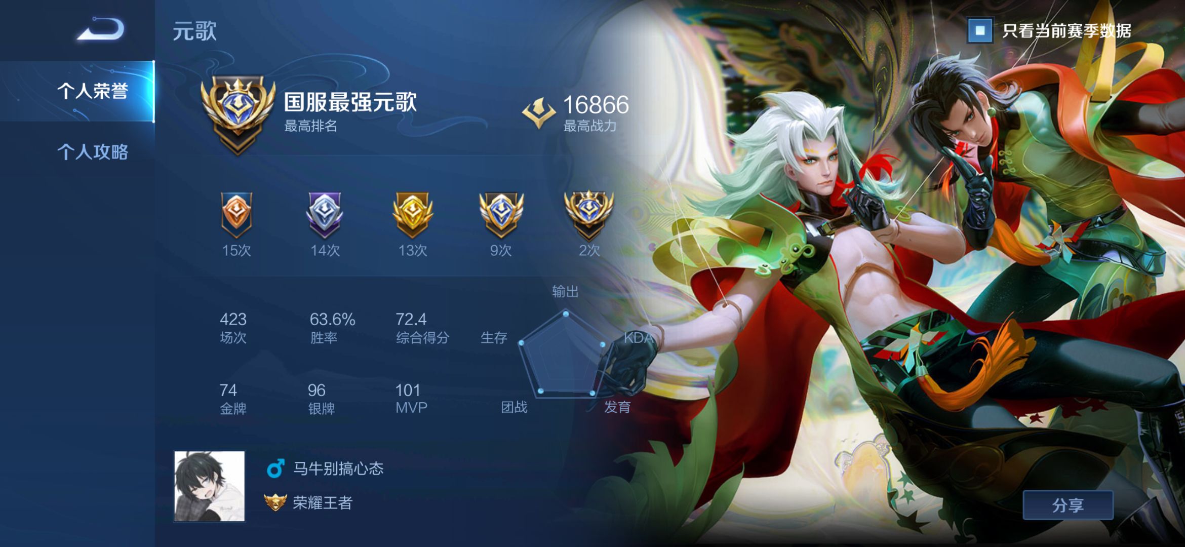 6月正式服国服元歌在榜国服巅峰2360