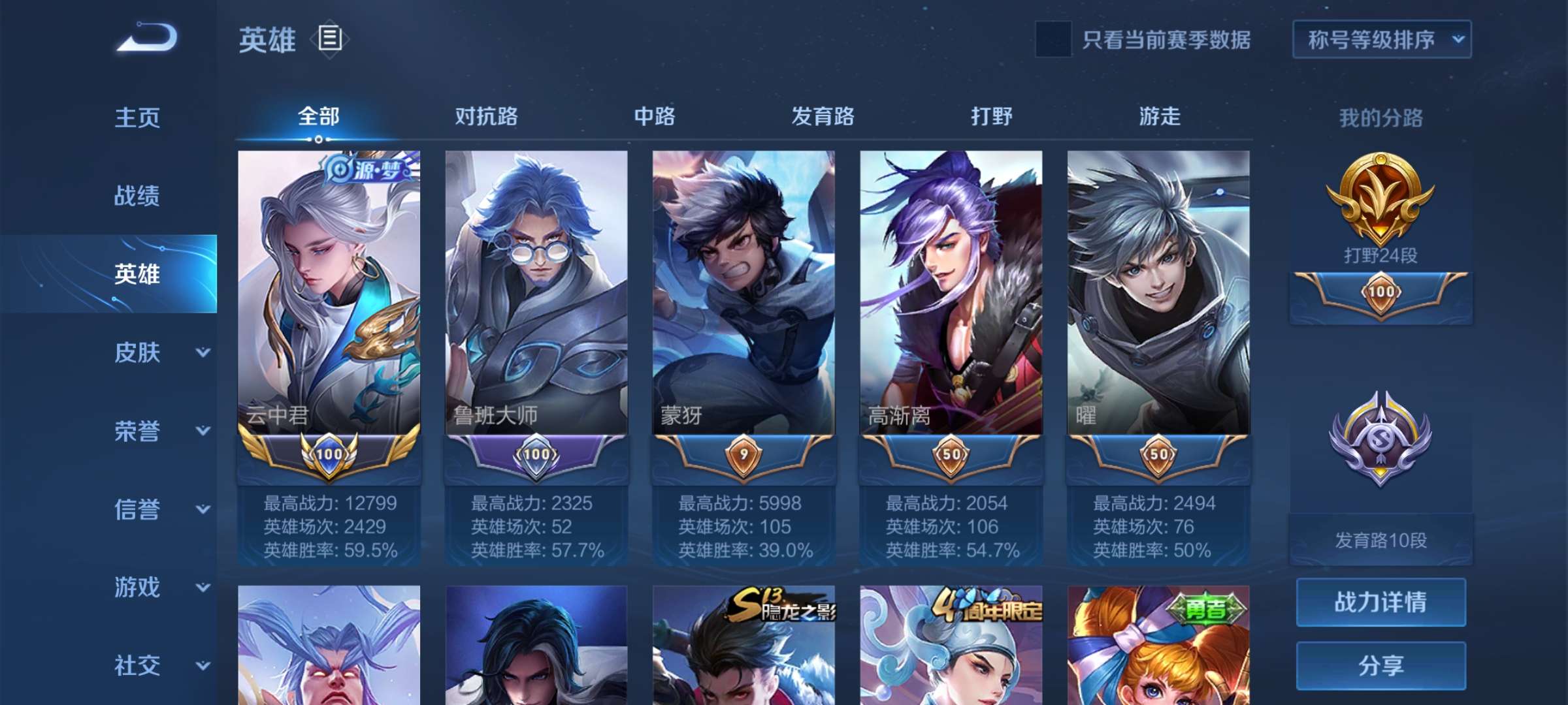 国服百强云中君‖12799战‖现省级‖116皮白虎迁云‖野王
