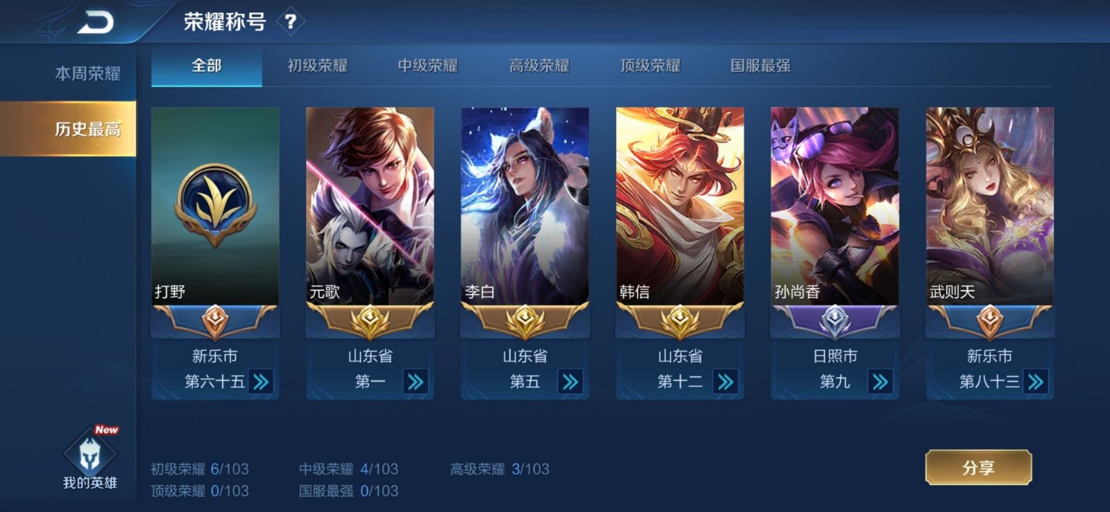 1ov8144皮肤荣耀七水晶历史万战元歌历史省第一元歌巅峰1950分未来