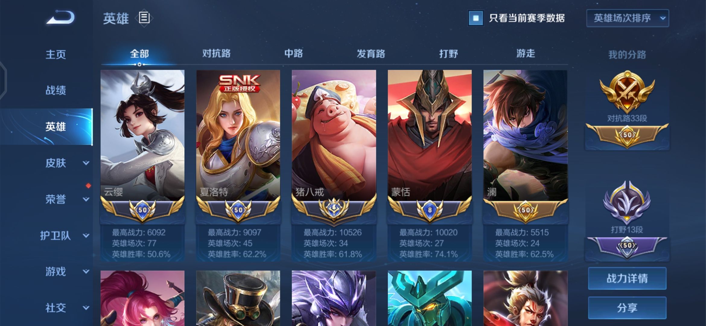 15禁止巅峰赛7815省级蒙恬7815历史国服猪八戒 / 王者农药