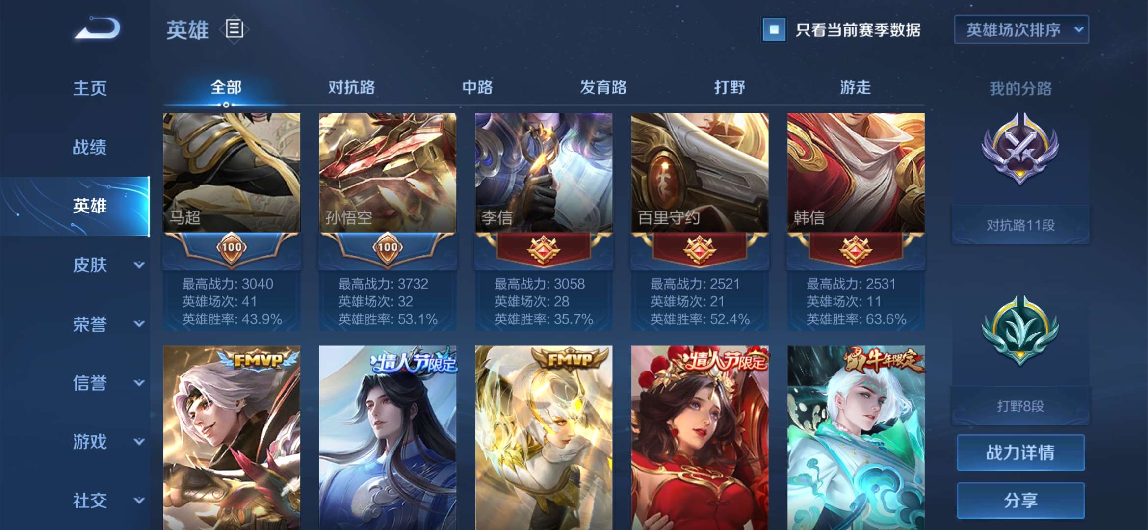 猴子炽焰云鹰飞将耀一念神魔李信神威马超飞衡韩信至尊宝猴子朱雀志