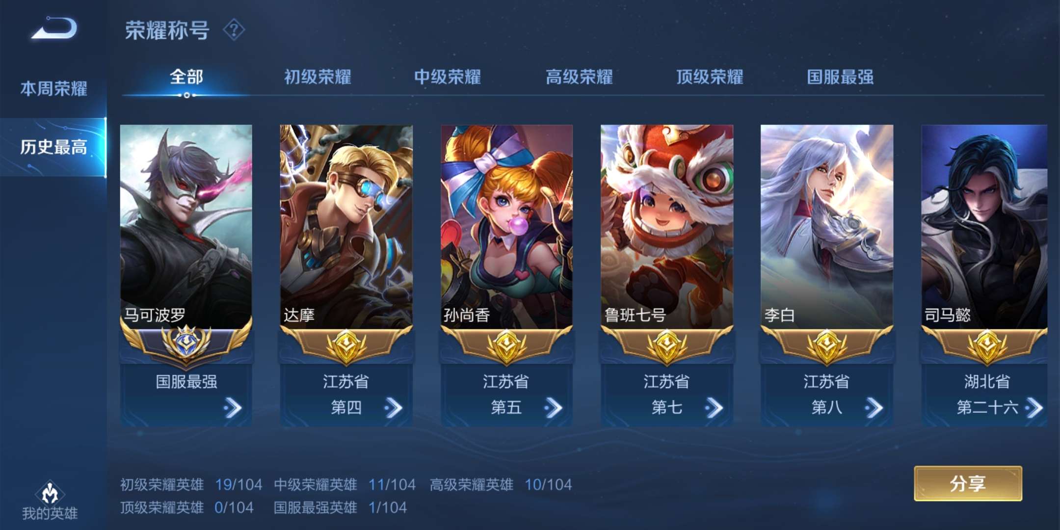 历史国服马可波罗◆历史省级李白◆暗影游猎◆激情绿茵◆凤求凰◆千年