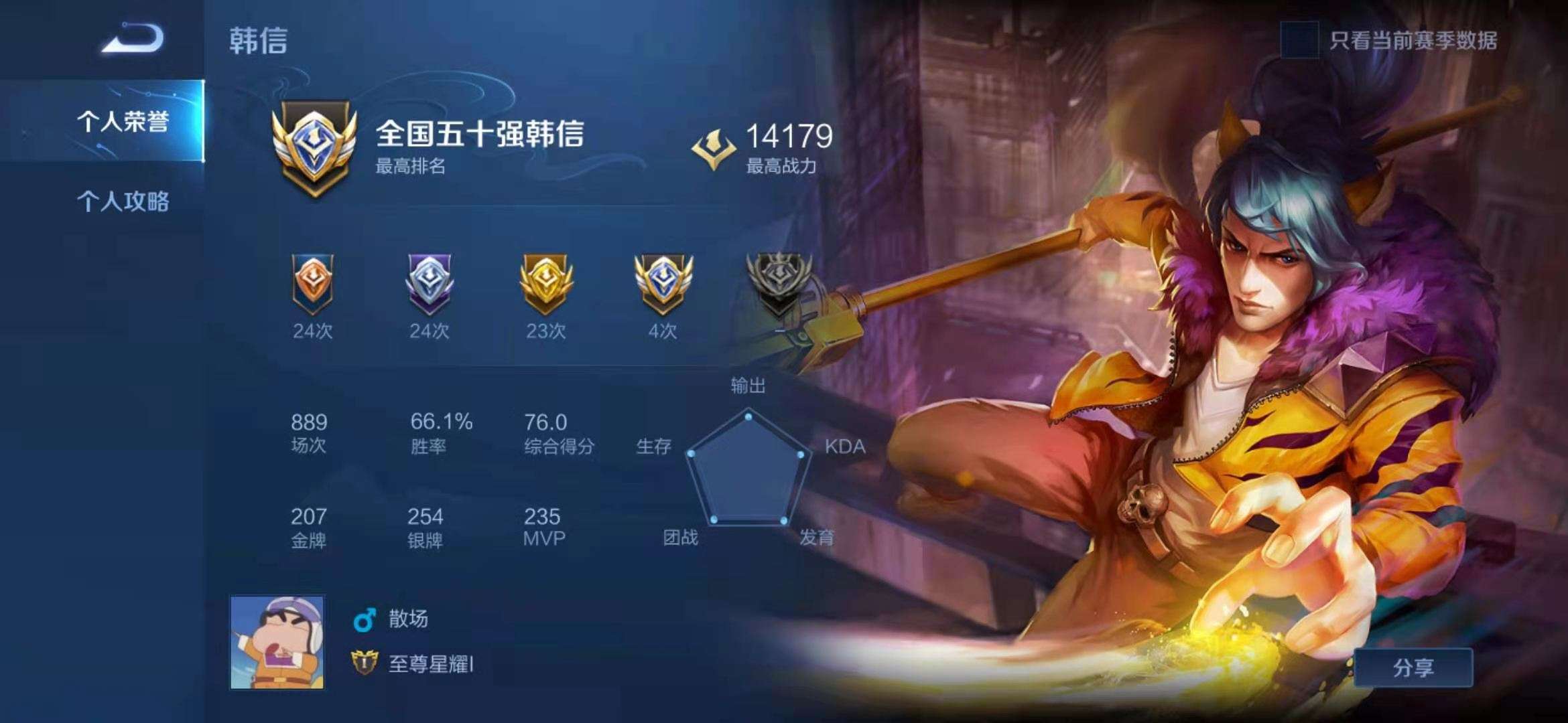 历史小国服韩信历史小国服镜街头霸王韩信历史14w战力镜历史万战