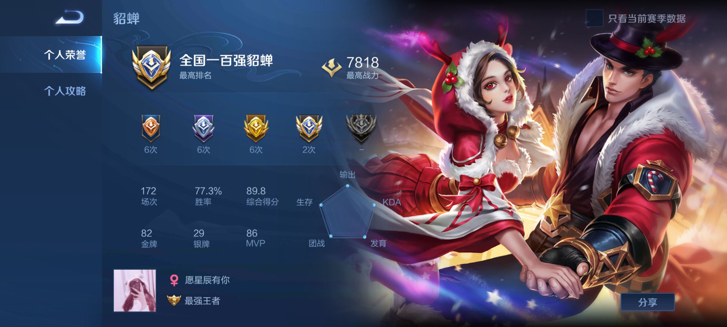 历史国服百强貂蝉78现省级7879胜率78圣诞恋歌78