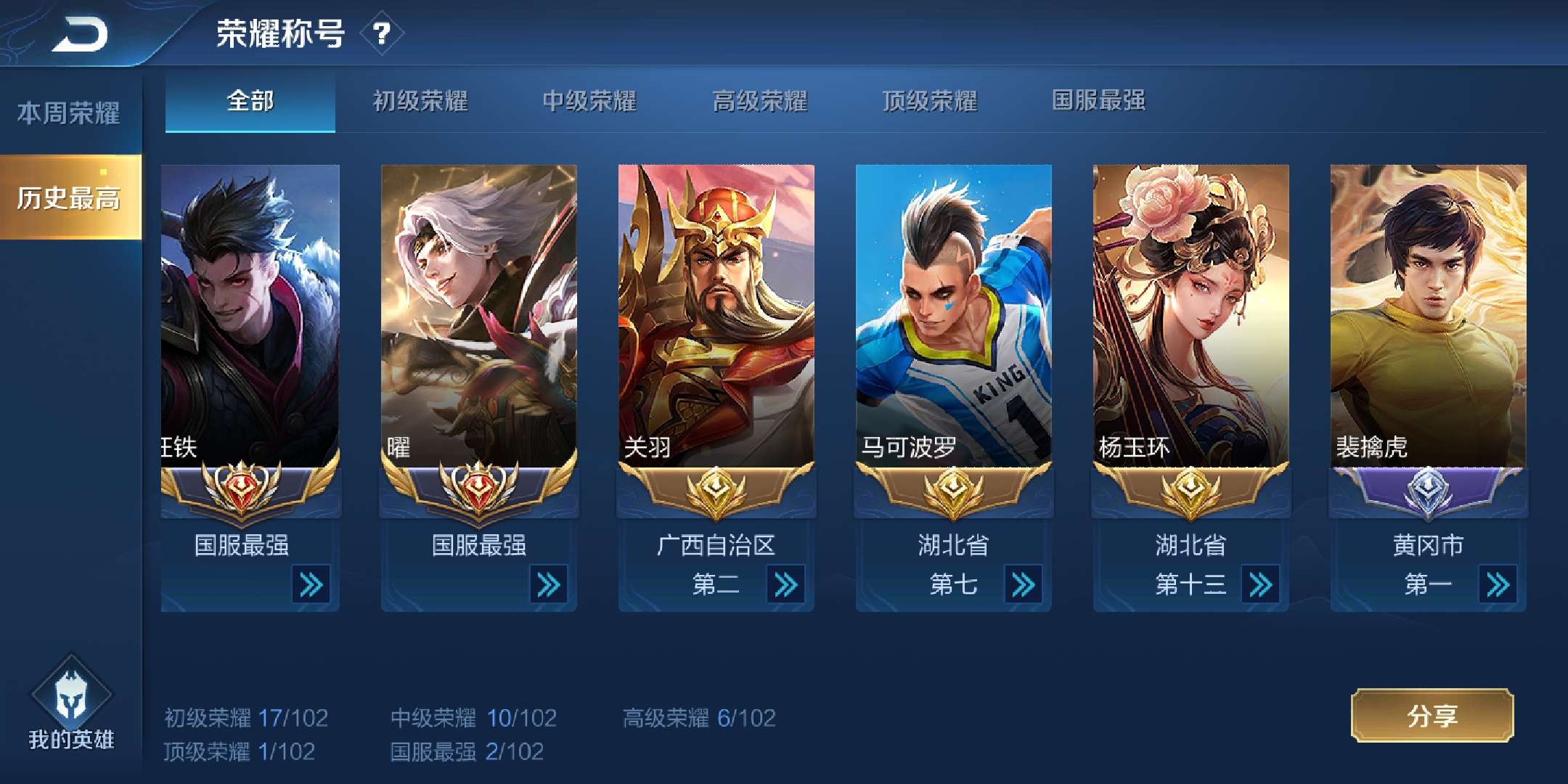 当前赛季无皮肤数量:35排位赛:不允许商品详情《抢先服历史国服曜